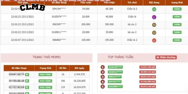 3 điểm đặc biệt tạo nên thành công của Clmm